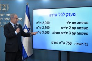 Bibi announces the new plan (Helicopter money) - simply give each and every citizen 750 NIS, and more to families with kids (Source: Kobi Gideon, GPO)