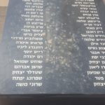 The names of the fallen soldiers of Golan Brigade - Gadot lookout