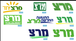 Meretz party symbols along the years