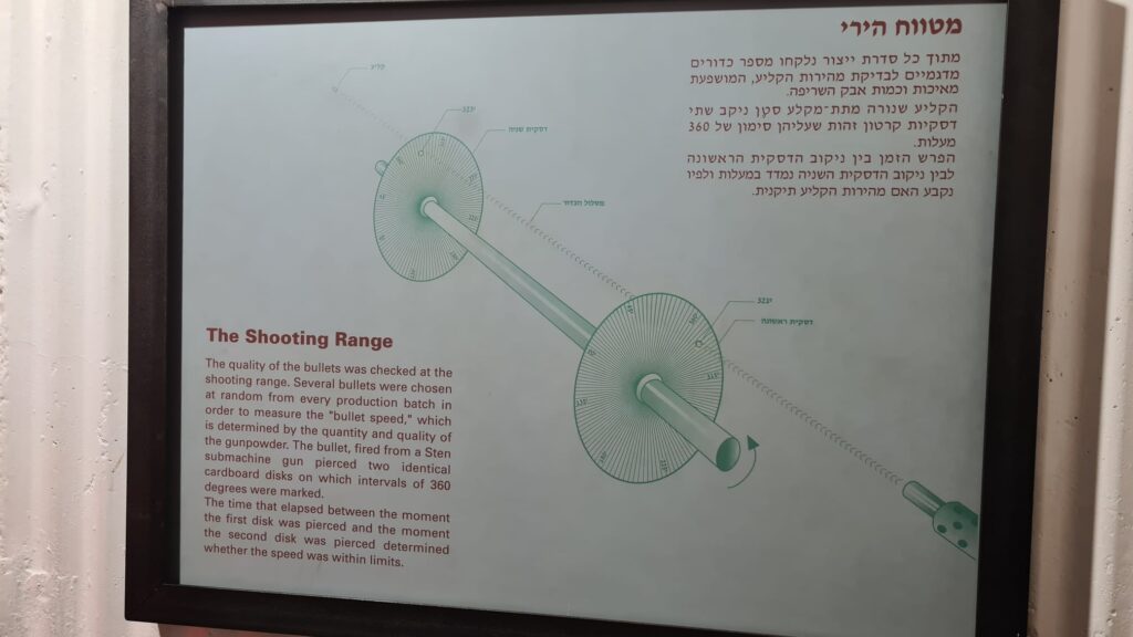 The underground  shooting range which was used to check the bullets. The gunpowder came from different sources (sometimes shells were disassembled) and the bullets had to be checked and sometimes to disassembled and assembled again. .- Ayalon institute